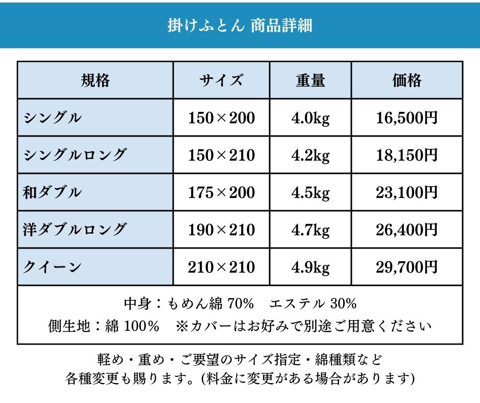 掛け布団のサイズ＆価格表