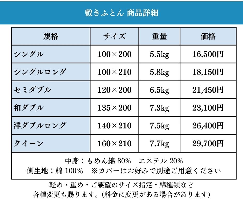 敷布団のサイズ＆価格表